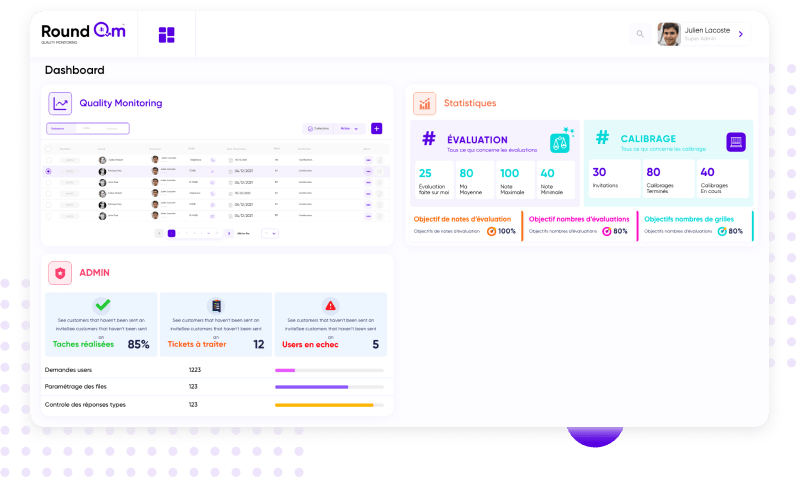 RoundQm, comment l’utiliser pour agrémenter l’expérience client en centre d’appel ?