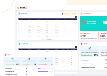 Logiciel de centre d'appels et service client multicanal