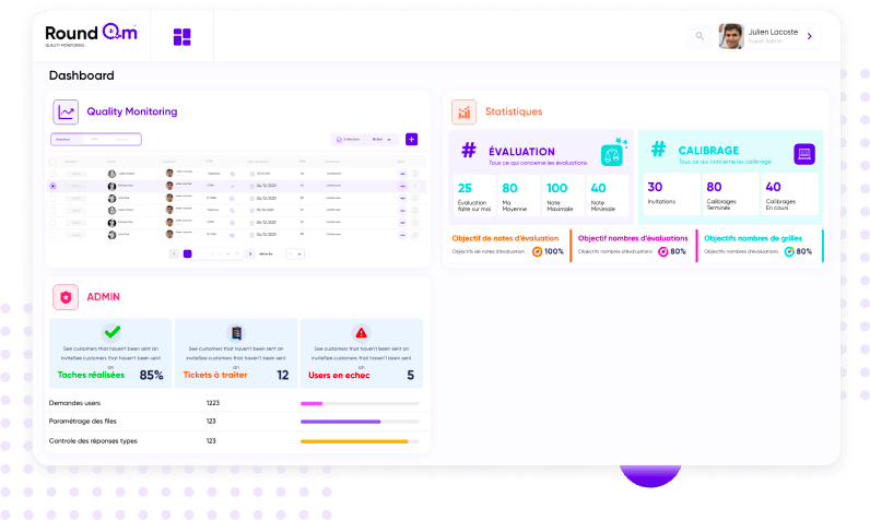 Le Quality Monitoring Le Quality Monitoring