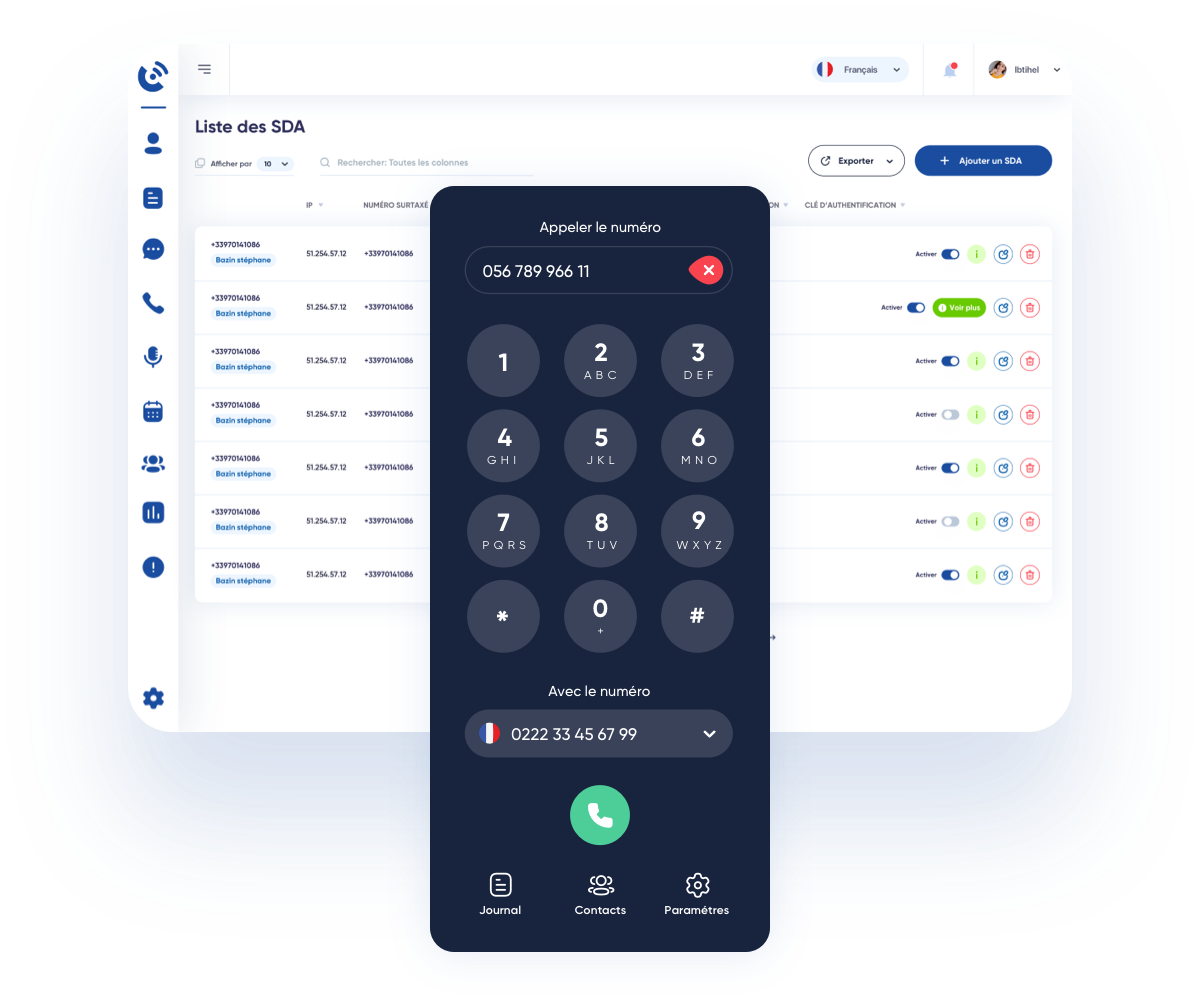 Forfait appels illimités pour les appels internationaux Forfait appels illimités pour les appels internationaux