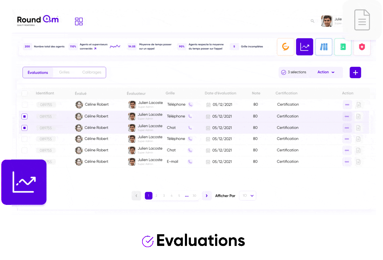 Une plateforme sexy pour évaluer la qualité délivrée par votre service client Une plateforme sexy pour évaluer la qualité délivrée par votre service client