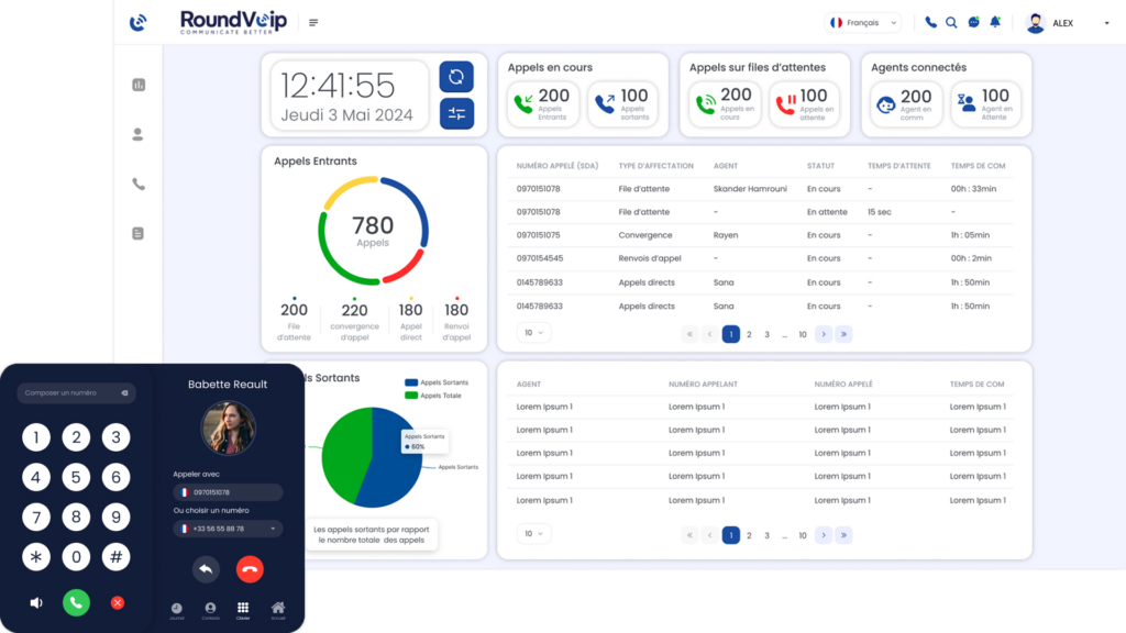 Dashboard Roundesk Dashboard Roundesk